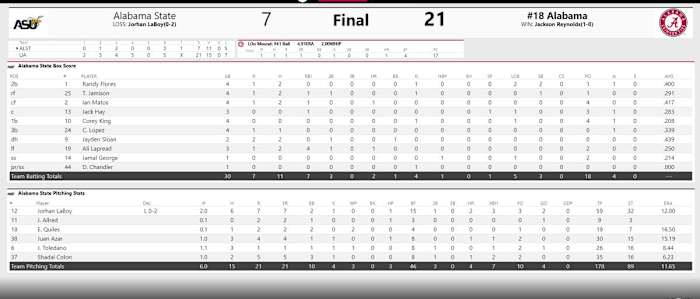 Baseball vs. ASU Away